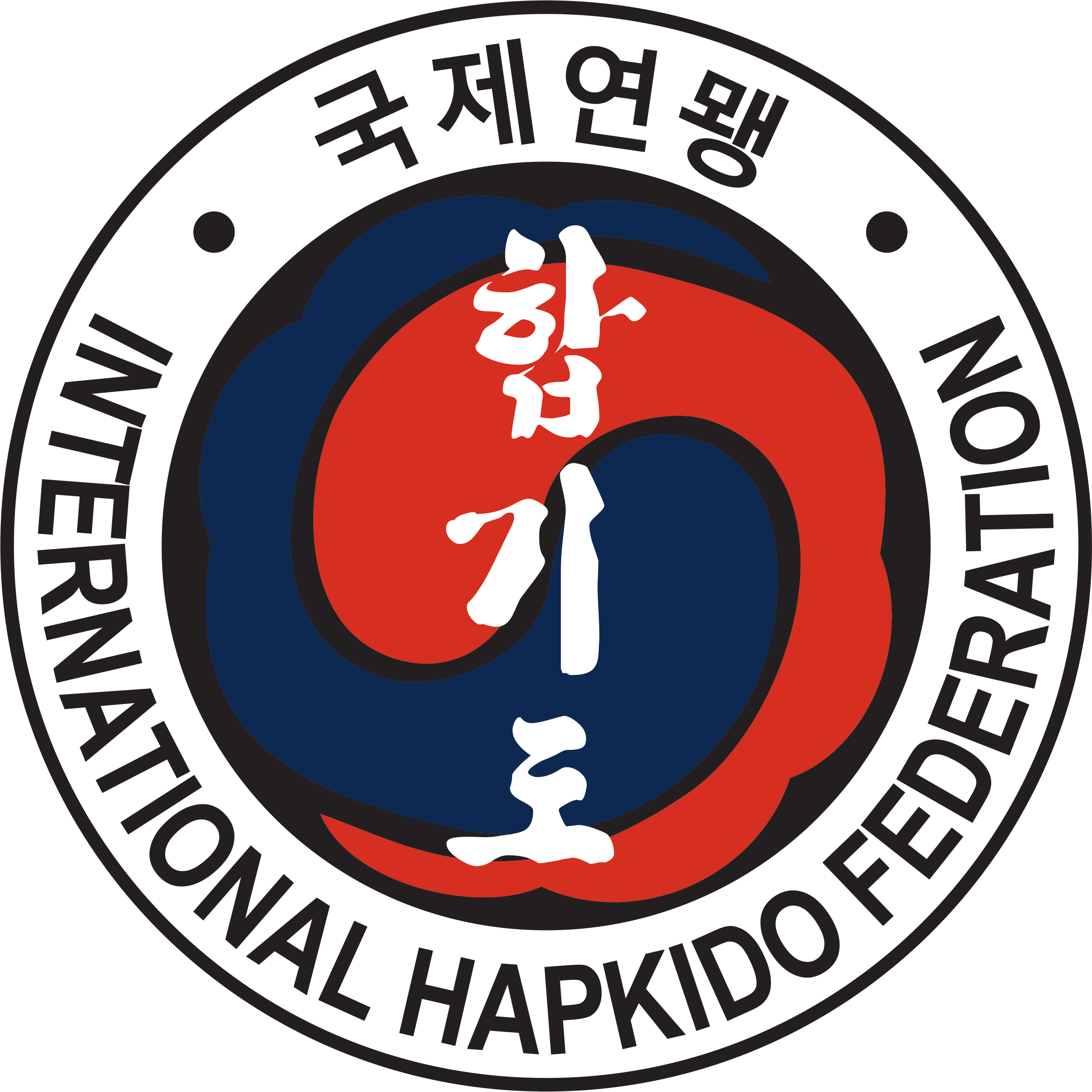 International Hapkido Federation