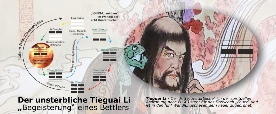 TIeguai Li - Feuer - Patron der Heiler - Taeguk Sam Jang